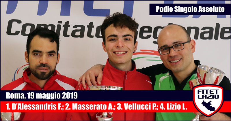 Assoluto Podio