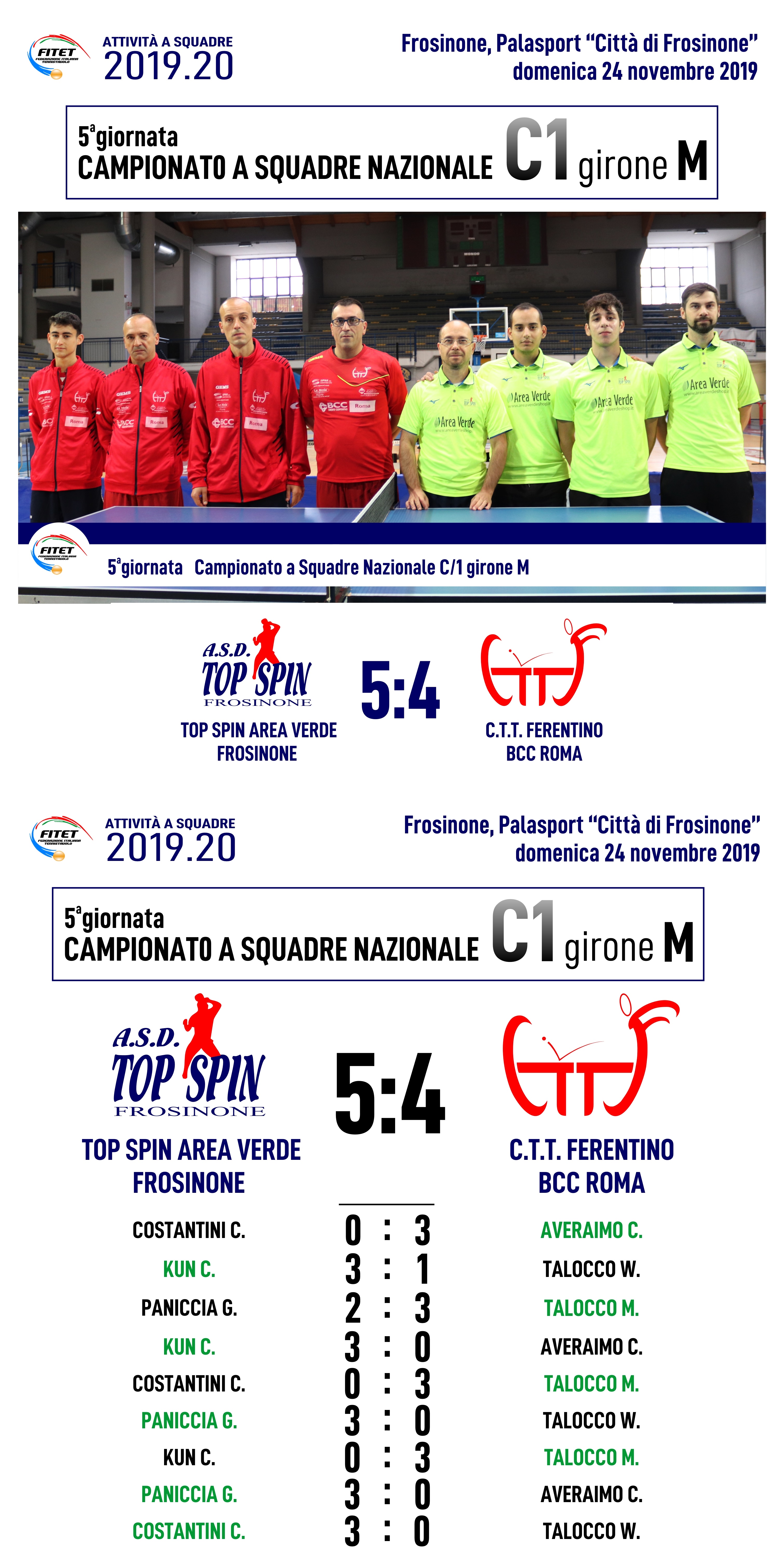 derby provincia frosinone 24 11 19
